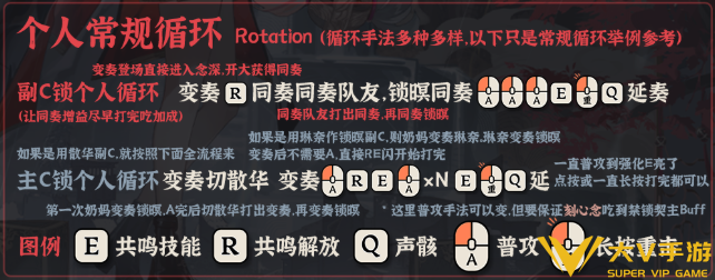 鸣潮锁暝毕业队搭配及玩法介绍2 鸣潮锁暝毕业队搭配及玩法介绍2